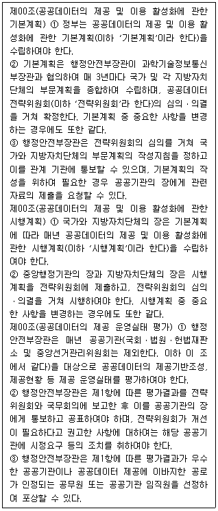 제1번 문제 자료