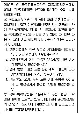 제1번 문제 자료