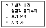 제2번 문제 자료