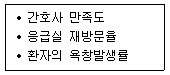 제1번 문제 자료