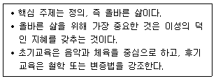 제1번 문제 자료