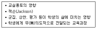 제2번 문제 자료