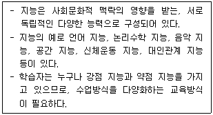 제2번 문제 자료