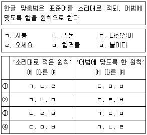 제1번 문제 자료