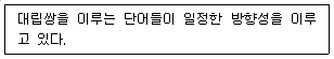 제1번 문제 자료