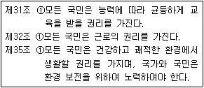 제1번 문제 자료