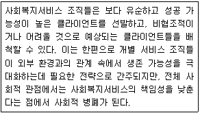 제2번 문제 자료