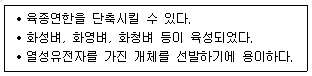 제1번 문제 자료
