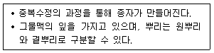 제1번 문제 자료