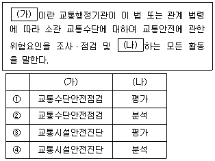 제1번 문제 자료