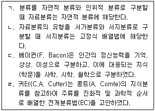 제1번 문제 자료