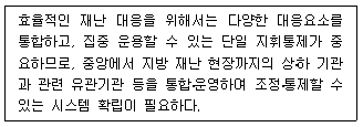 제1번 문제 자료