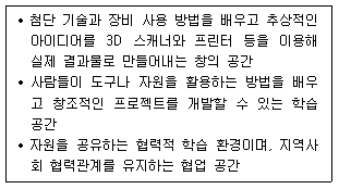제2번 문제 자료