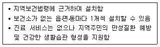 제1번 문제 자료