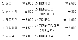제2번 문제 자료