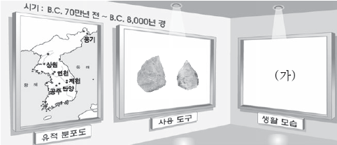 제1번 문제 자료