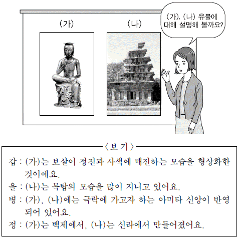 제1번 문제 자료