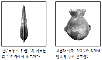 제1번 문제 자료