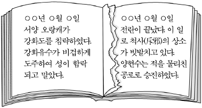 제1번 문제 자료