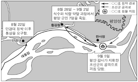 제2번 문제 자료