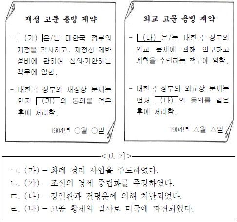 제2번 문제 자료