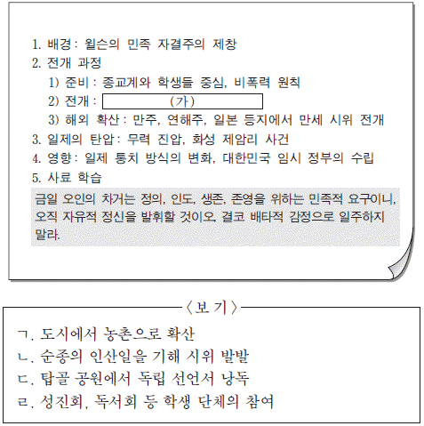 제1번 문제 자료