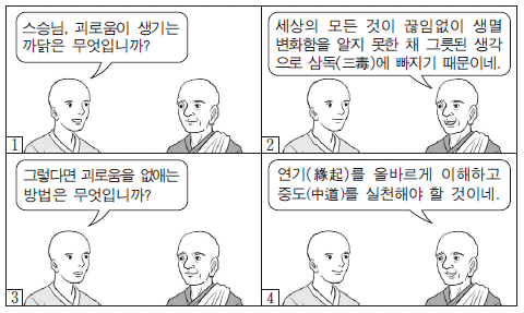 제1번 문제 자료