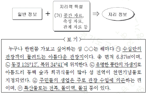 제1번 문제 자료