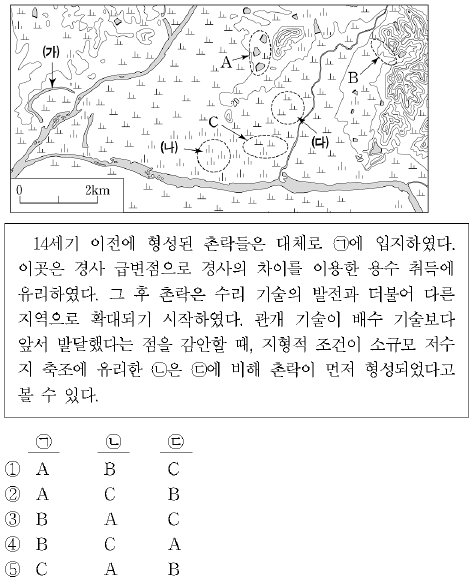 제1번 문제 자료
