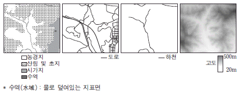 제1번 문제 자료