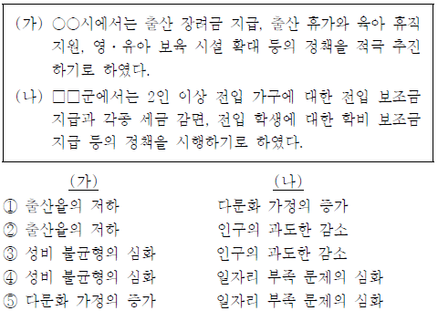 제1번 문제 자료