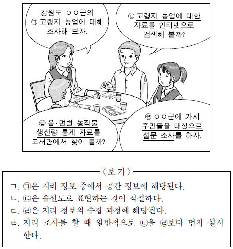 제1번 문제 자료