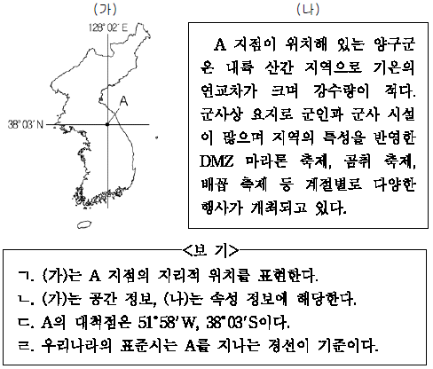 제1번 문제 자료