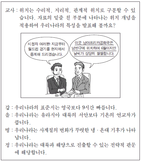제1번 문제 자료