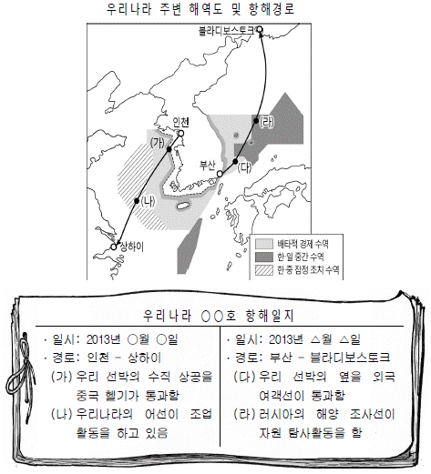 제1번 문제 자료