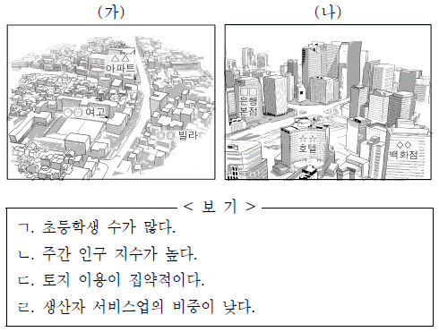 제1번 문제 자료