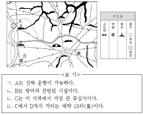 제1번 문제 자료