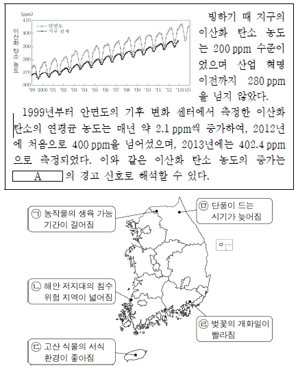 제1번 문제 자료