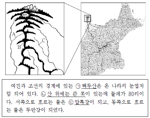 제1번 문제 자료