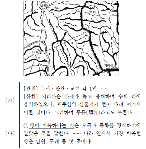 제1번 문제 자료