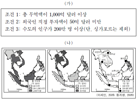 제1번 문제 자료