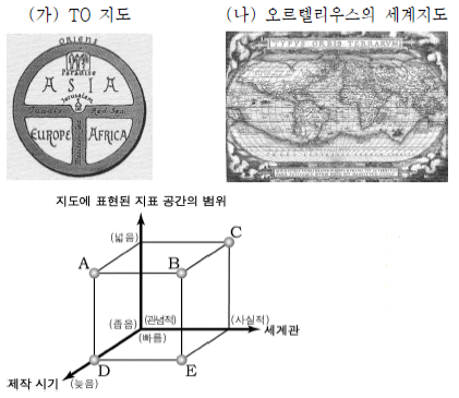제1번 문제 자료