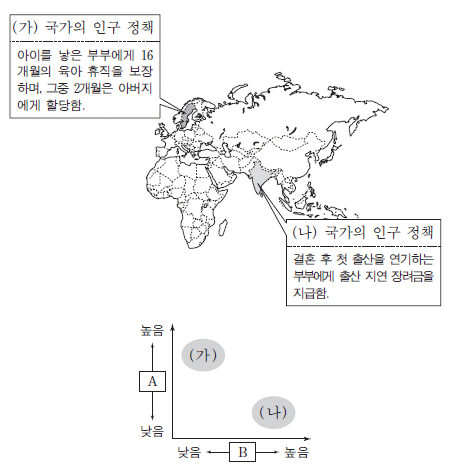 제1번 문제 자료