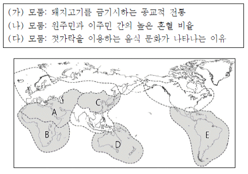 제1번 문제 자료