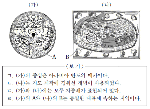 제1번 문제 자료