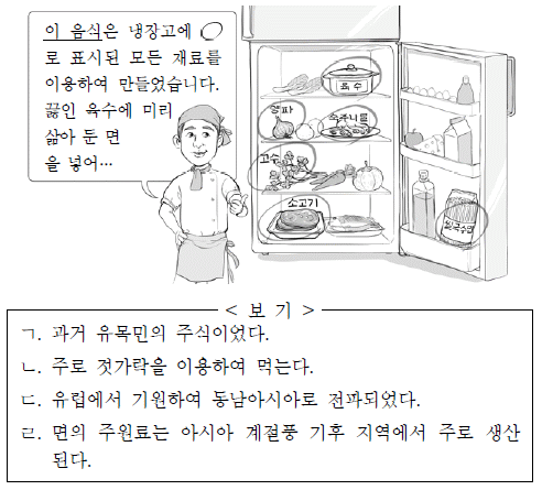 제1번 문제 자료