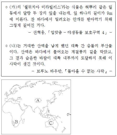 제2번 문제 자료