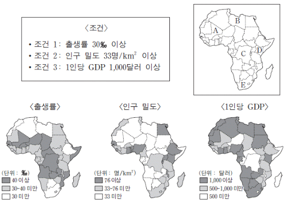 제2번 문제 자료