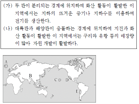 제2번 문제 자료