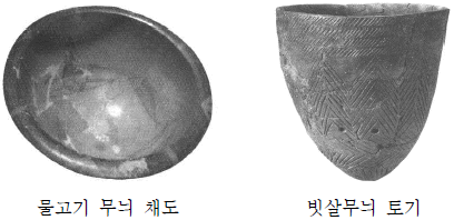 제1번 문제 자료